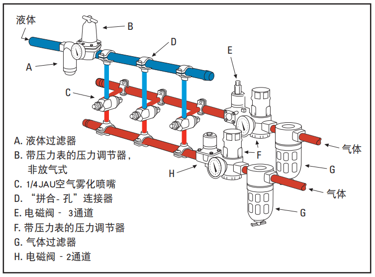 DJ自動化空氣霧化噴嘴