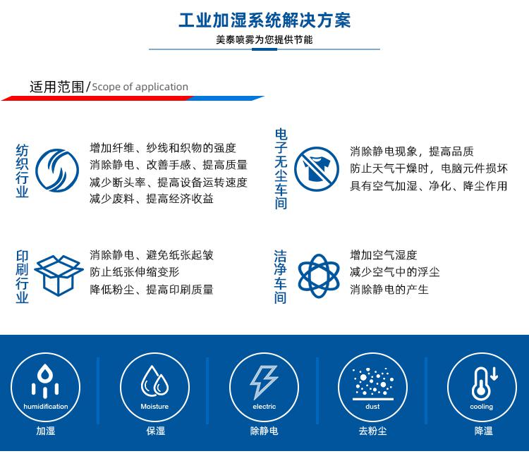 干霧加濕噴頭