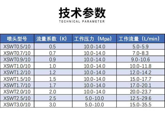 高壓細(xì)水霧系統(tǒng)開(kāi)式噴頭